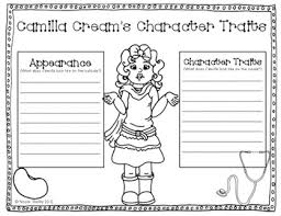 Camilla cream worried a lot about what people thought of her and her body reacted to her thoughts in. Free Coloring Pages Showing Character Traits