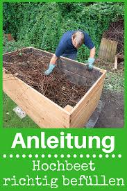 Wer ein hochbeet anlegen will, braucht nicht viel platz, um die vielen vorteile nutzen zu können: Hochbeet Befullen Selbst De Garten Hochbeet Hochbeet Bepflanzen Hochbeet