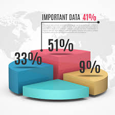 3d Pie Chart Prezibase