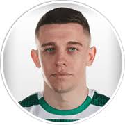 Shamrock Rovers (Ireland) Updated Squads for FM 2024
