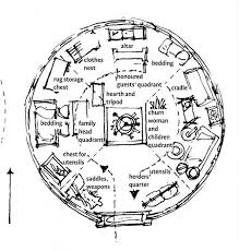 Traditional Ger Yurt Space Layout Yurt Green Architecture Architecture