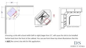 Standard kitchen sink base cabinet width. Biggest Sink For A Corner Sink Base Cabinet Corner Kitchen Sink Directsinks