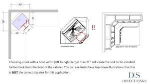 biggest sink for a corner sink base