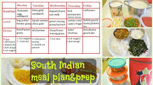 Healthy Food Chart For School Project South Indian Meal Plan