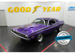 Image result for Plum Crazy 1971 Dodge