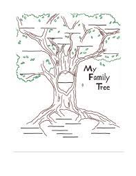 A Thorn Among Roses Playing The Game Family Tree Family Quotes Adoptive Family Tree