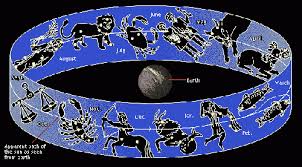 12 rasi bintang kuno kini lebih dikenal sebagai zodiak. Zodiak Dalam Astronomi Langitselatan