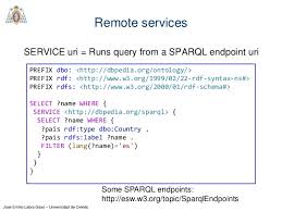 Introduction To Sparql