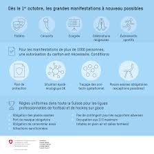 Définition, synonymes, citations, traduction dans le dictionnaire de la langue française. Coronavirus Grandes Manifestations De Nouveau Possibles A De Strictes Conditions