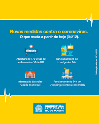 Hungría se convirtió en el primer país de la unión europea en aprobar la vacuna sputnik v y la de astrazeneca. Prefeitura Do Rio De Janeiro A Prefeitura Do Rio Anunciou Nesta Sexta Feira 04 Novas Medidas Que Entram Em Vigor Na Cidade Para O Enfrentamento Da Covid Dentre Elas
