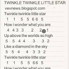 c f g em eb ab bb cm gm fm a d e db gb chords for twinkle twinkle little star with qbic with song key, bpm, capo transposer, play along with guitar, piano, ukulele & mandolin. Twinkle Twinkle Little Star Not Angka Pianika Vevnews