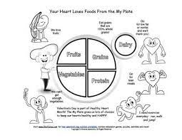 Valentine's day healthy heart learning and coloring pages. Holiday 2 Valentine Five Food Groups Of My Plate Healthy Heart Coloring Sheet Heart Coloring Pages Coloring Pages Heart Healthy