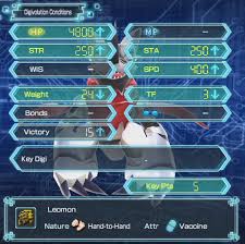 hackmon digimon world next order camzillasmom reviews