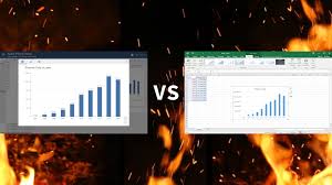How To Make A Bar Graph In Excel 2016 For Windows Instics