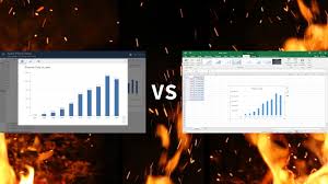 how to make a bar graph in excel 2016 for windows instics