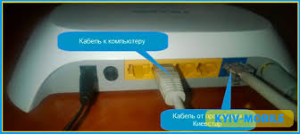 Підключення домашнього інтернету від провайдера київстарвисокошвидкісний провідний інтернет ► підключити у львові києві луцьку та всій україні! Domashnij Internet Kievstar Kak Podklyuchit Nastroit Kyivstar Domashnij Internet Sposoby Oplaty I Tarify Kyiv Mobile