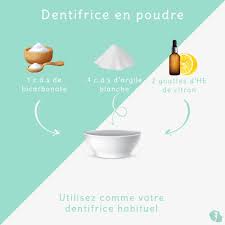 Dentifrice En Poudre Produits De Beaute Faits Maison Dentifrice Sante Et Beaute