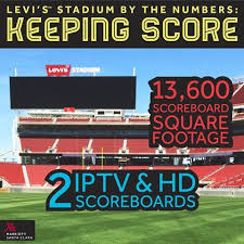 Pin On Game Day At Levi S Stadium