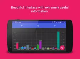 Un simple, limpio descargador de vídeo que soporta casi todos los portales de vídeo y sitios. Cpu Spy Apk 2 41 Download For Android Download Cpu Spy Apk Latest Version Apkfab Com