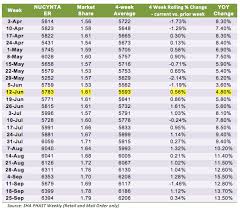 zacks small cap research depo nucynta has the blockbuster