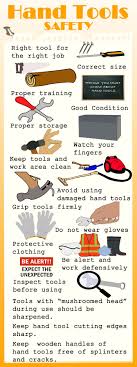 Why is electrical safety so important? Hand Tools Safety Slogan