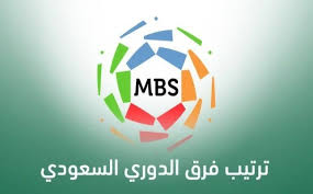 فرحة الهلال بحسم لقب دوري كأس الأمير محمد بن سلمان Ø¬Ø¯ÙˆÙ„ ØªØ±ØªÙŠØ¨ Ø§Ù„Ø¯ÙˆØ±ÙŠ Ø§Ù„Ø³Ø¹ÙˆØ¯ÙŠ Ø¨Ø¹Ø¯ Ù†ØªØ§Ø¦Ø¬ Ù…Ø¨Ø§Ø±ÙŠØ§Øª Ø§Ù„ÙŠÙˆÙ… Ø§Ù„Ø®Ù…ÙŠØ³ ÙÙŠ Ø§Ù„Ø¬ÙˆÙ„Ø© Ø§Ù„Ø³Ø§Ø¯Ø³Ø© Ø³Ø¨ÙˆØ±Øª 360