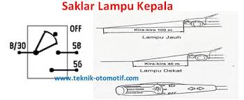 Tak banyak yang paham etika yang benar dalam menggunakan lampu jarak jauh (high beam) atau. Komponen Dan Diagram Kelistrikan Sistem Penerangan Lampu Kepala Utama Pada Mobil Teknik Otomotif Com