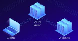 Vpns such as hot spot shield vpn provide many other important benefits. Download Hotspot Shield Free Vpn For Windows