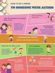 Social communication deficits present in various ways and can include impairments in joint attention and. 37 Infographics Ideas In 2021 Autism Children With Autism Infographic