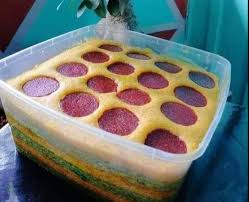 Cornflakes madu ini cukup sinonim dengan perayaan aidilfitri dan sememangnya menjadi kegemaran ramai. Cara Mudah Hasilkan Biskut Cornflakes Madu Yang Rangup Sedap