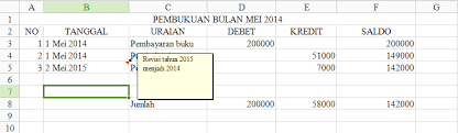 Berikut adalah detail contoh laporan pemasukan dan pengeluaran uang kas kelas. Cara Bikin Laporan Keuangan Lengkap Dengan Rumus Excel Pengusahamuslim Com