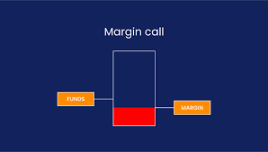 CFD leverage and margin explained - FOREX.com ROW