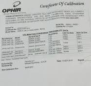 9942 ROFIN SHUTTER; POWER SNSR; 150W; 532; SH60; V2 101116243