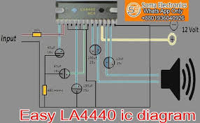 Mulailah merakit mengikuti skema di atas. 2 New Messages In 2021 Audio Amplifier Circuit Diagram Amplifier