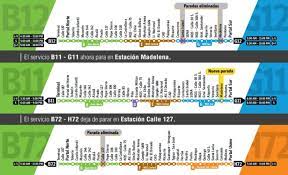 Consulta las rutas de transmilenio. Cambios En Las Rutas Del Sitp Y Transmilenio Rcn Radio
