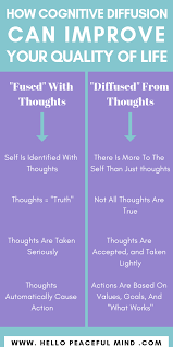 Pin On Mental Health Awareness