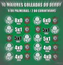 Carlinhos, baianinho, zuza, chola e gallet. 290 Ideias De Palmeiras Palmeiras Fotos Do Palmeiras Palmeirense