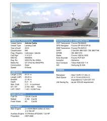Mulai dari 180 feet, 230 feet, 270 feet, hingga 300 feet. Menyewakan Kapal Tongkang Spob Lct Dll Kapalaku Komunitas Perkapalan