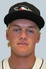 Nate George Stats, Age, Position, Height, Weight, Fantasy & News