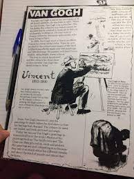 Van Gogh Sketch Book Art Sketchbook Sketchbook Inspiration