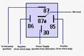 When wiring an electric fan, make sure the positive ignition lead is one that turns off when the starter is engaged. Ym 0519 Diagram For 12 Volt Relay 5 Pin Get Free Image About Wiring Diagram Schematic Wiring