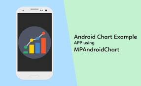 Android Chart Example App Using Mpandroidchart Javapapers