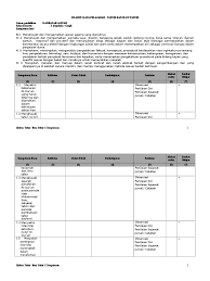 Buku siswa ushul fikih kelas xi fiqih siswa_edit w. Silabus Tafsir Ilmu Tafsir X Ma Peminatan