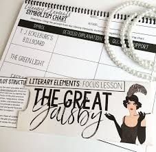 Use this form to track fitzgerald's use of color imagery in his novel. 5 Tips For Teaching The Great Gatsby The Superhero Teacher