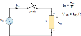Check spelling or type a new query. Ac Resistance And Impedance In An Ac Circuit