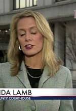 Snapped (TV Series 2004– )