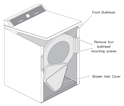 Maytag Dryer Repair, Maytag Dryer Belt Diagram & Replacement