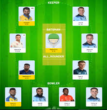 Sri lanka recovered from the early loss of michael vandort to reach the promise of 84 for one at one stage only to fall foul of a damaging passage of play either side of lunch on day one of the final test. Auqpls1qt3llfm