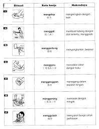 Untuk melihat topik pelajaran yang lengkap. Koleksi Kata Kerja Bergambar Tahun 4 Giga Circle Malay Language Kids Education Education
