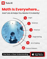 Image result for Science Math Logic and Foundations